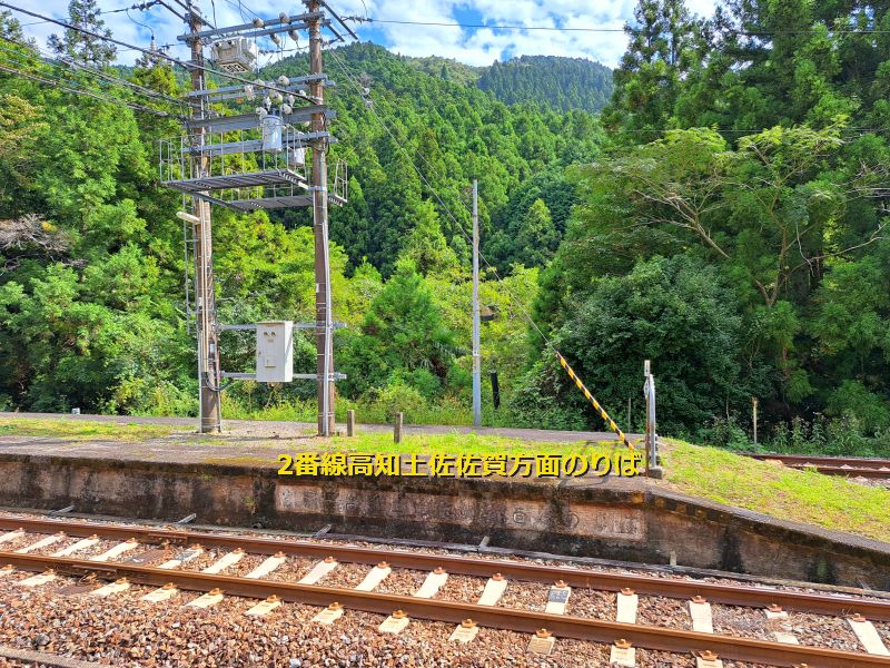 繁藤駅_プラットホーム